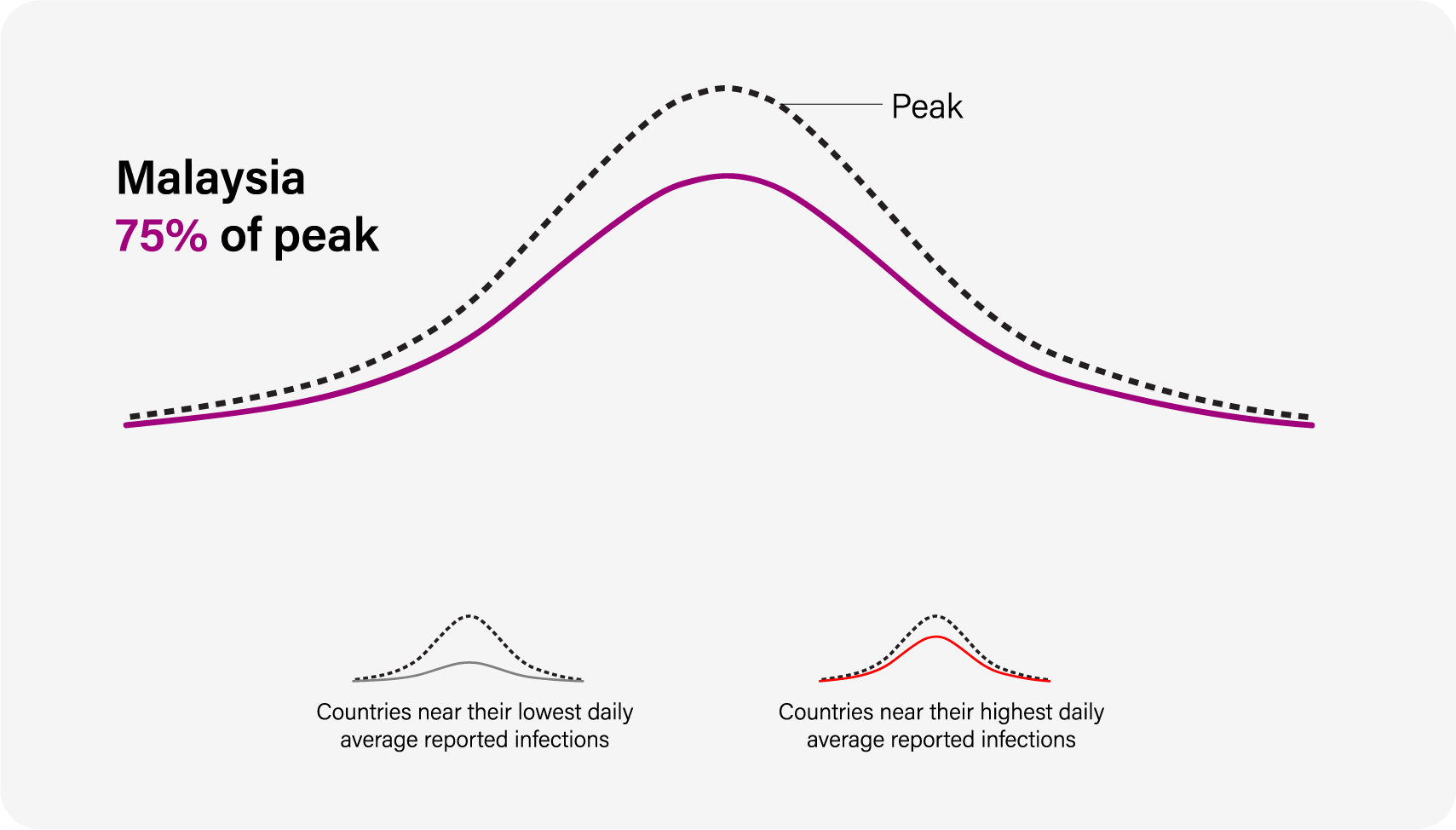 https://www.imedichealth.net/wp-content/uploads/2022/02/Article-Charts_V1-02.png